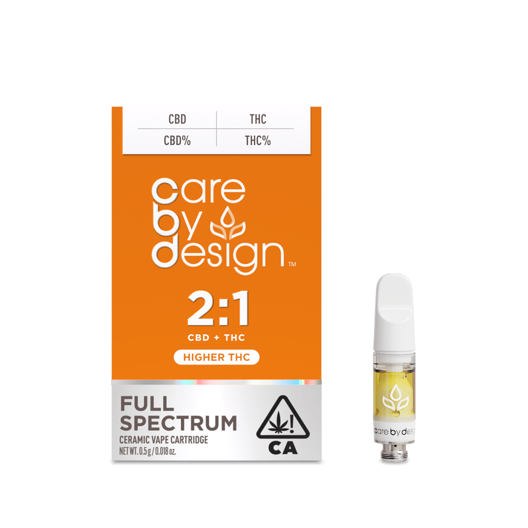 CARE BY DESIGN — Full Spectrum