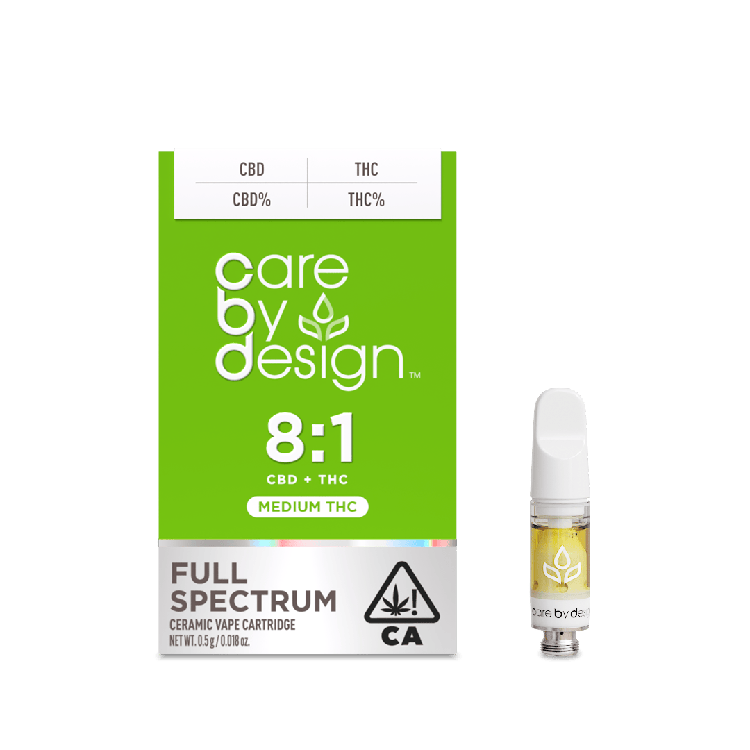 CARE BY DESIGN — Full Spectrum