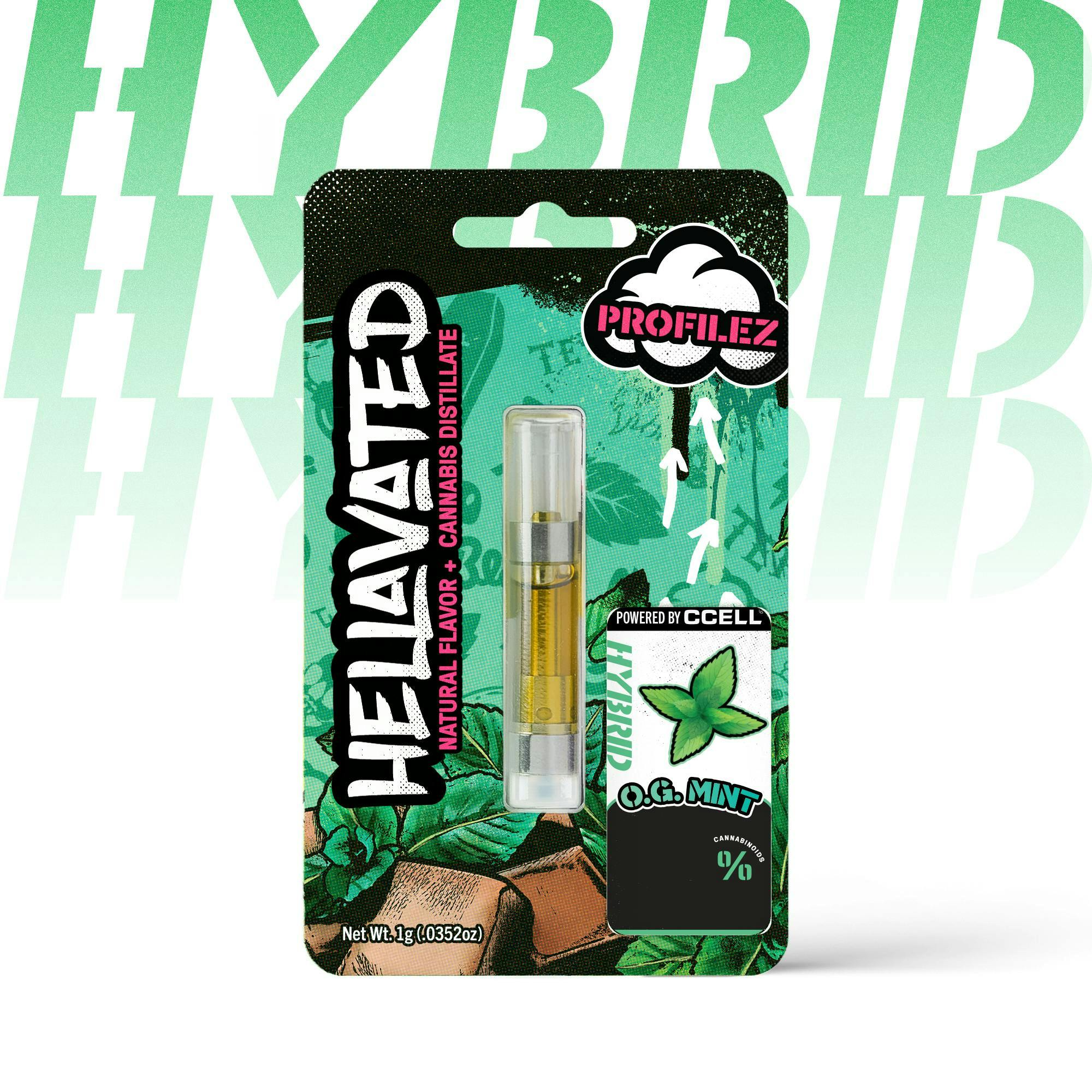 Hellavated: OG Mint Profilez
