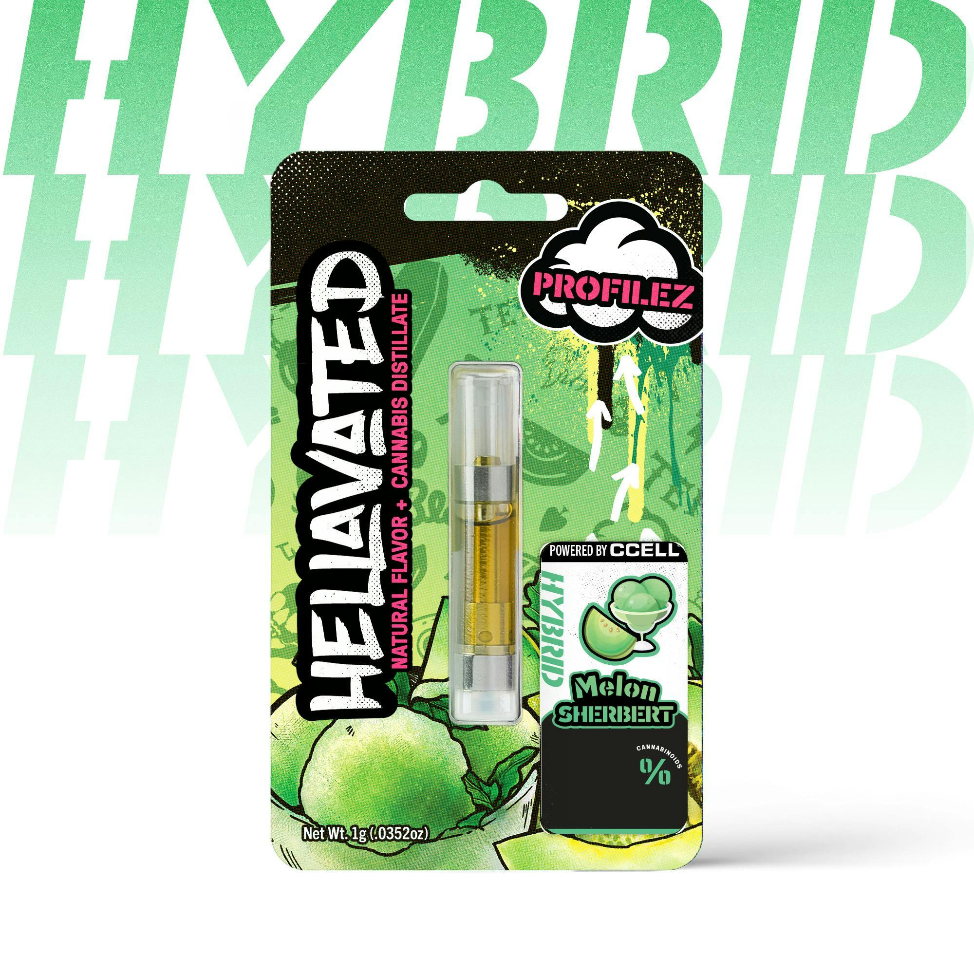 Hellavated: Melon Sherbert Profilez