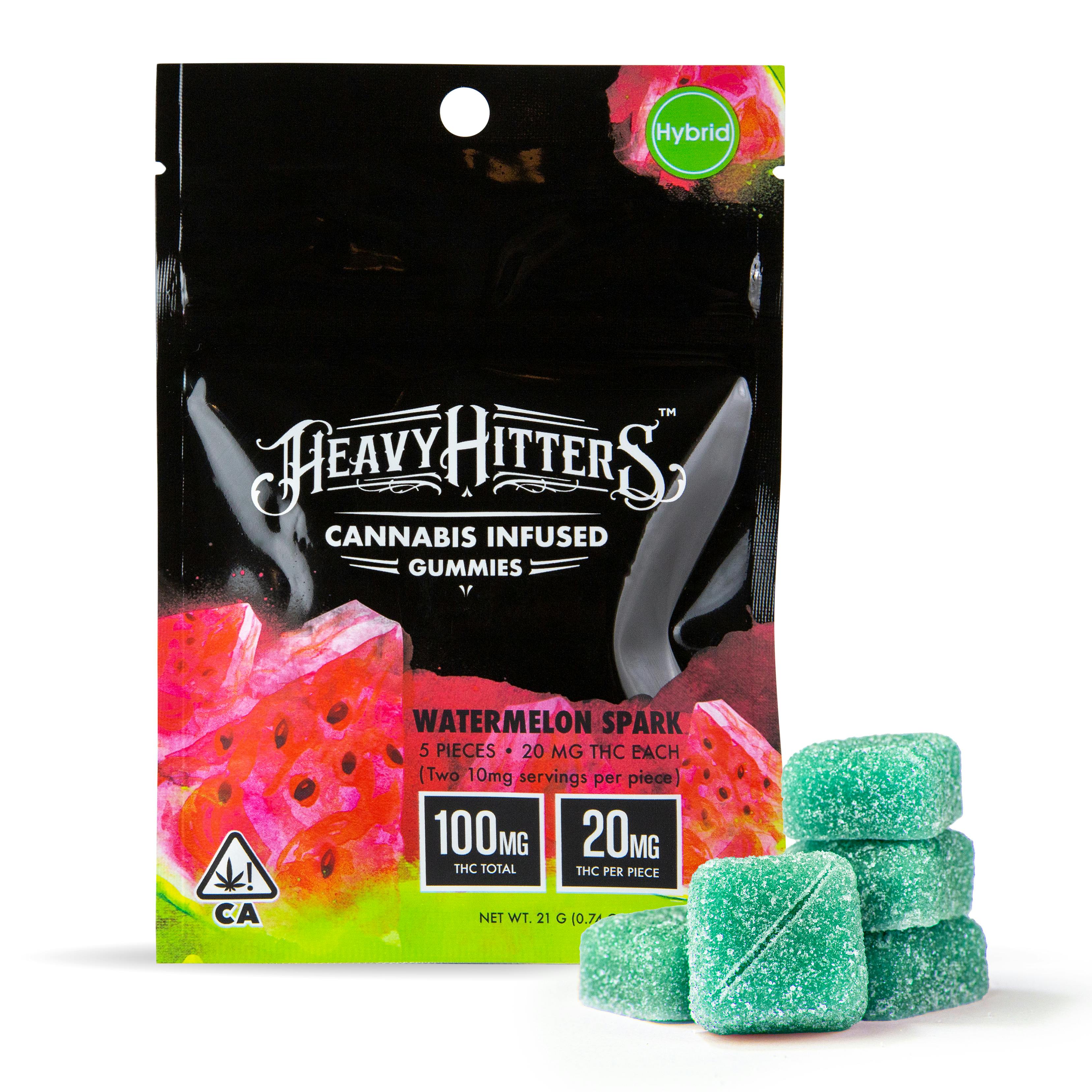 Heavy Hitters: Potent - Watermelon Spark