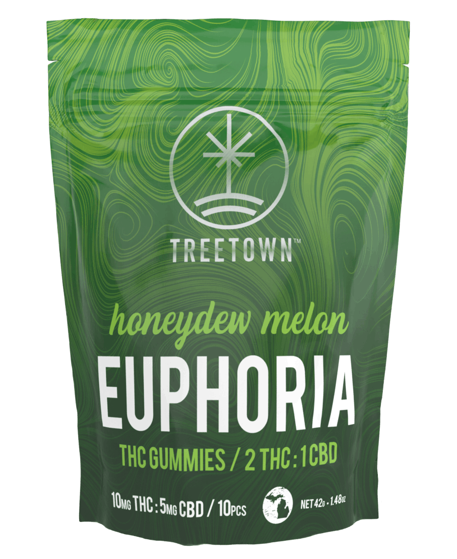 Best Thc Cbd Ratio For Euphoria Euphoria Melon Gummies - 2 THC : 1 CBD - Treetown