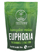 Euphoria Melon Gummies - 2 THC : 1 CBD