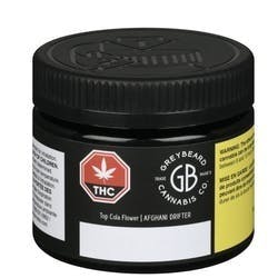 Afghani Drifter
