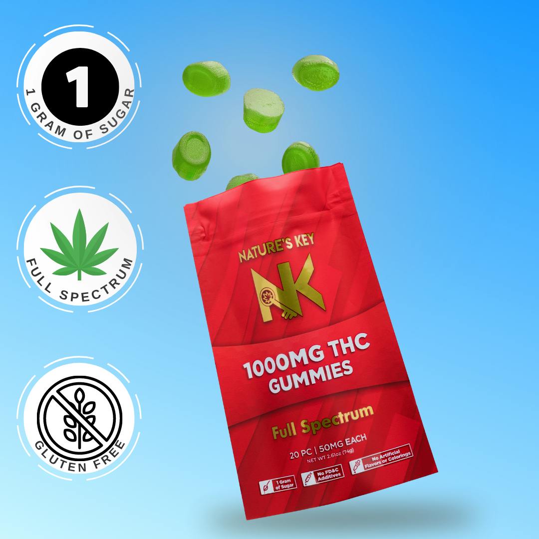 Green Apple 1000mg
