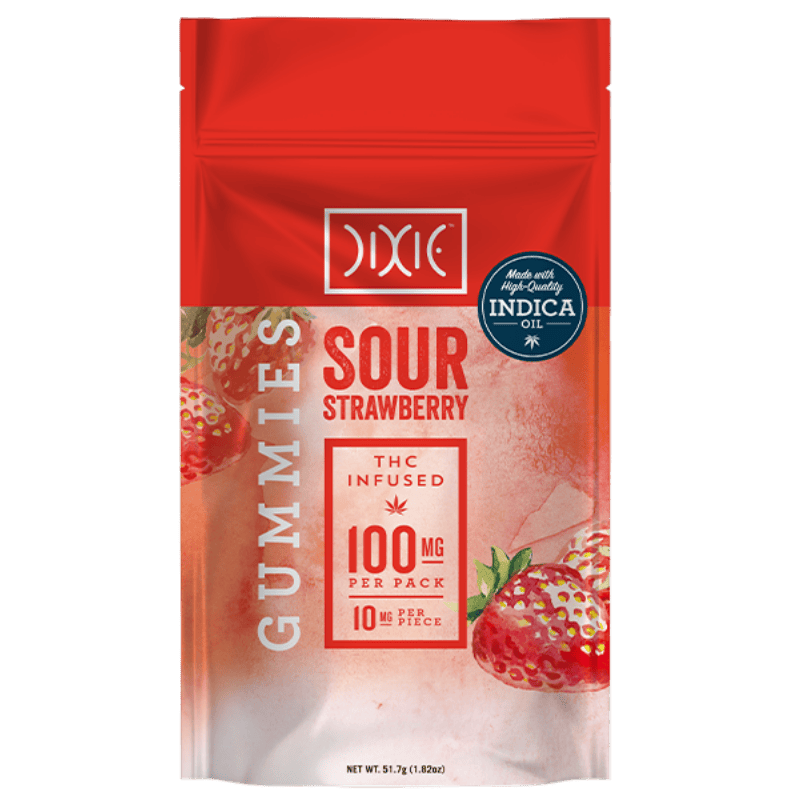 Sour Strawberry Gummies
