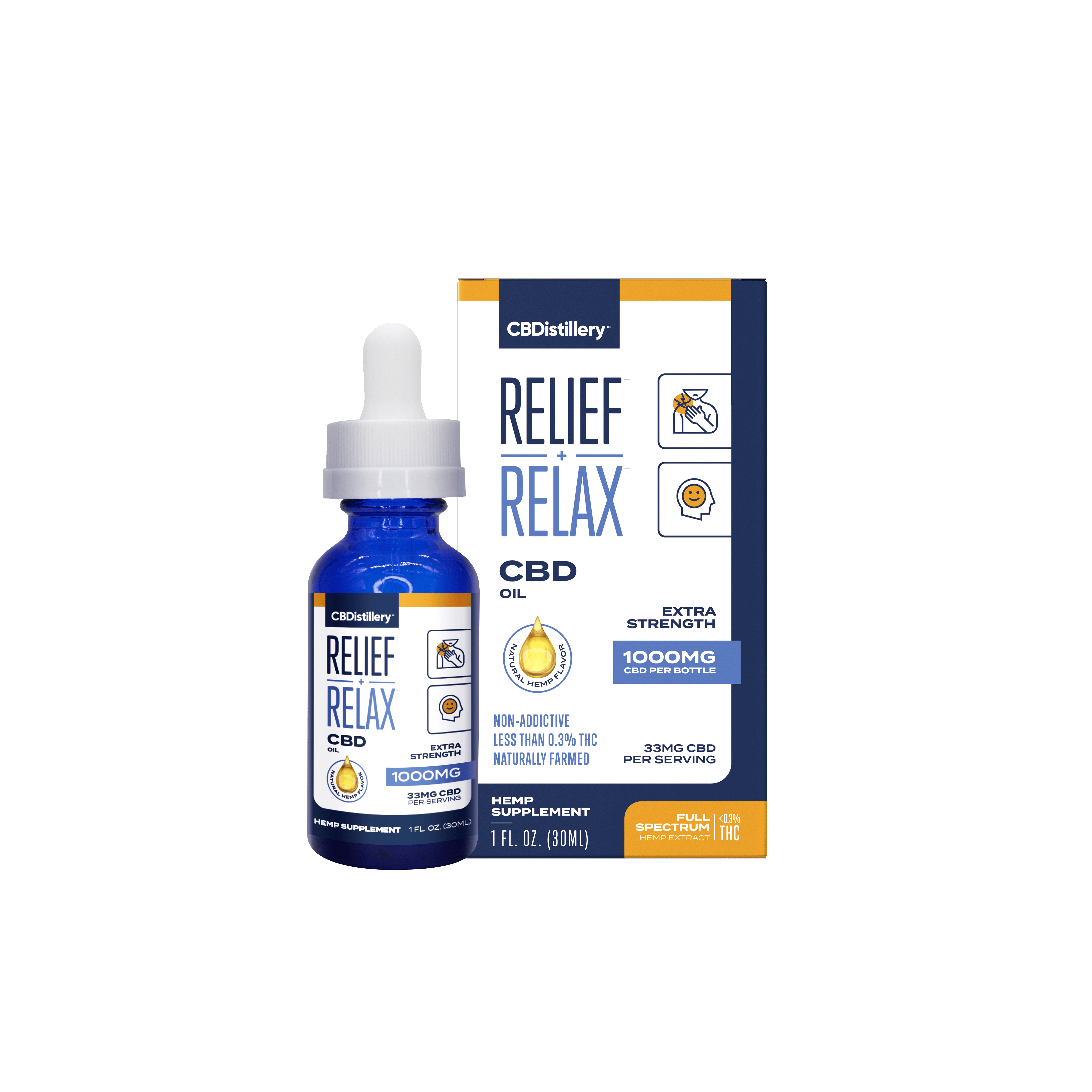 Full Spectrum Cbd Oil Tincture