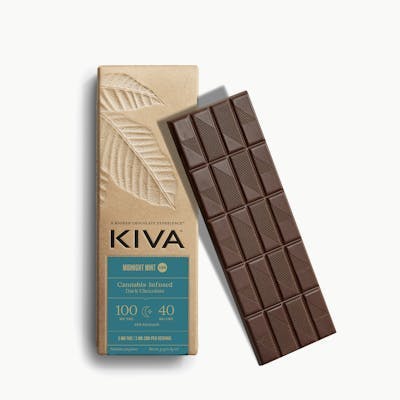 Kiva Confections — Mint