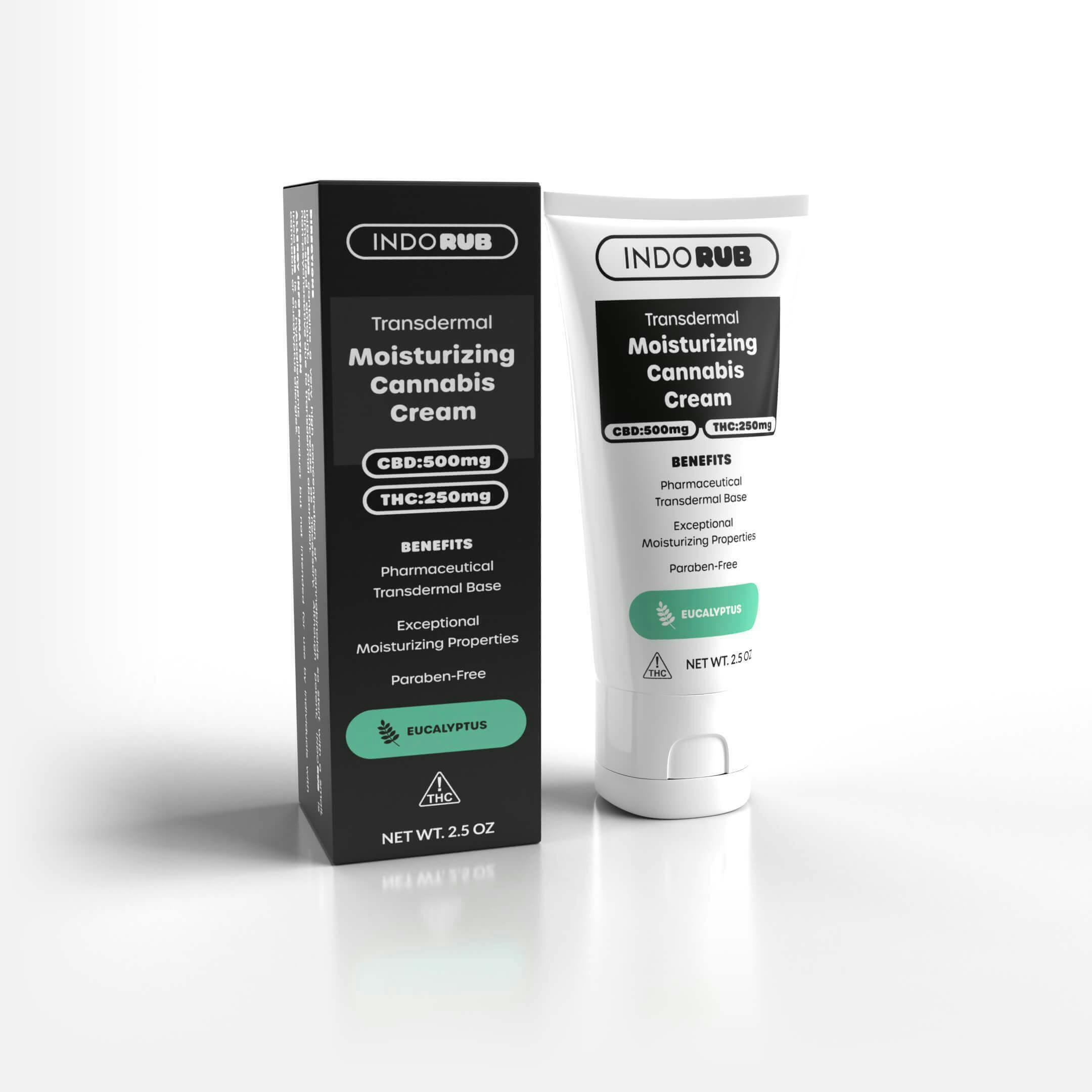 INDORUB | Eucalyptus | CBD:THC
