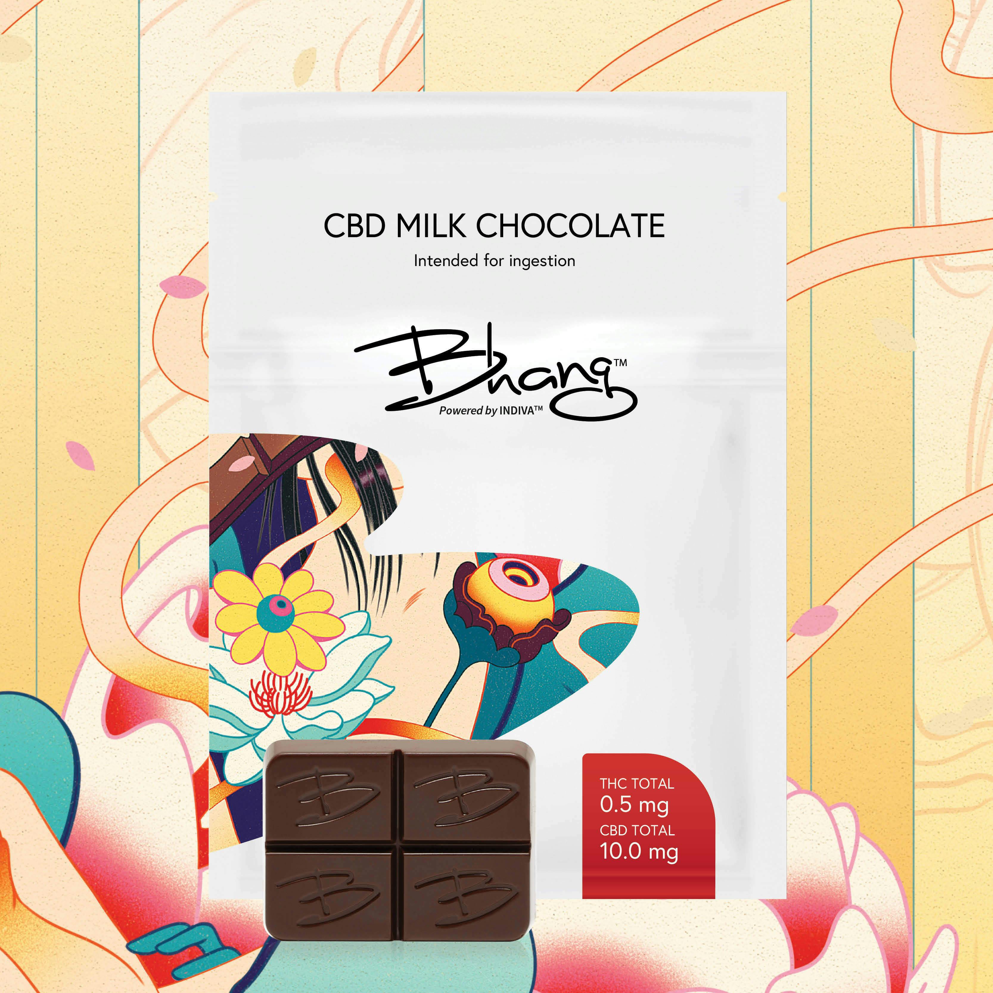 CBD Milk Chocolate
