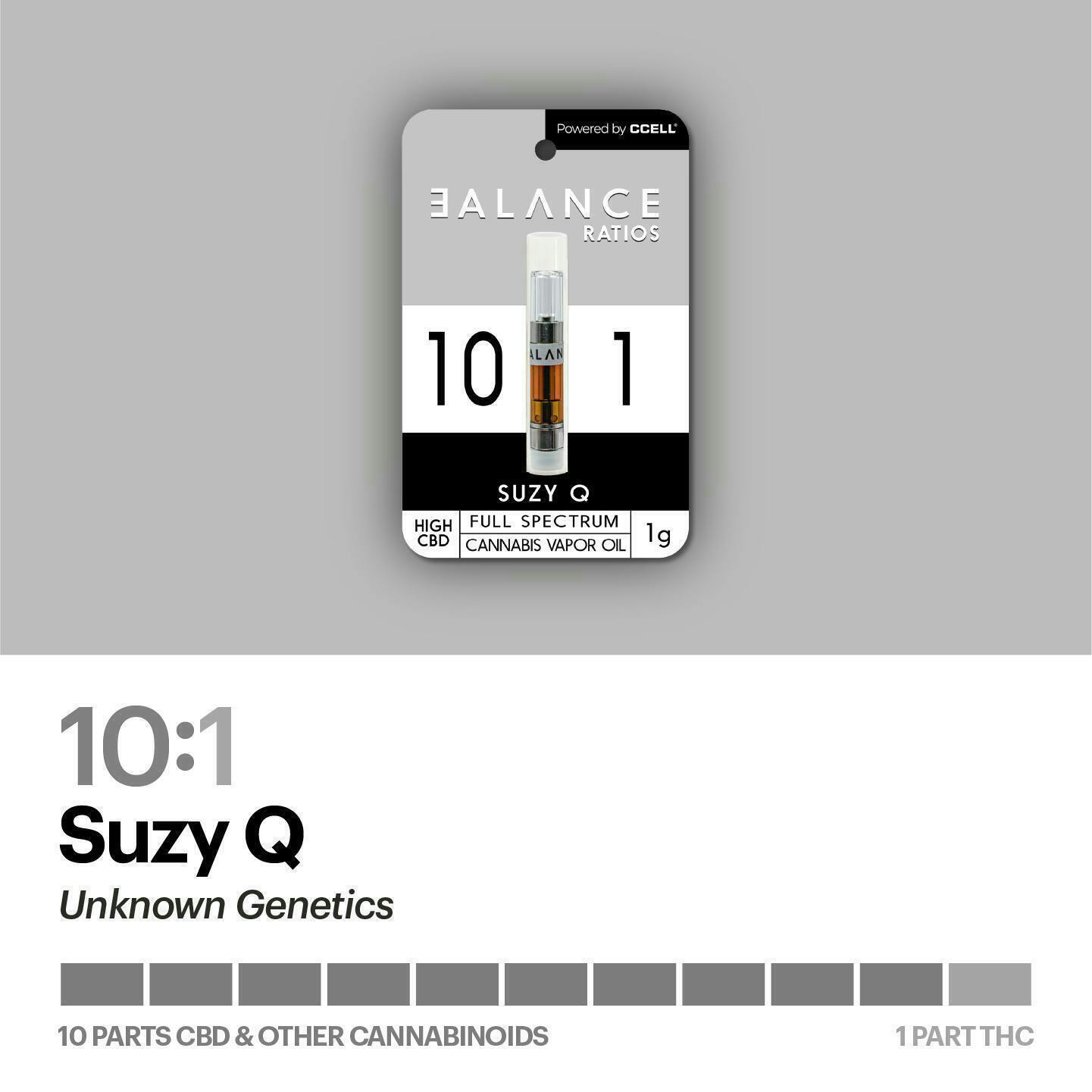 BALANCE Ratios 10:1 High CBD Extract - Suzy Q