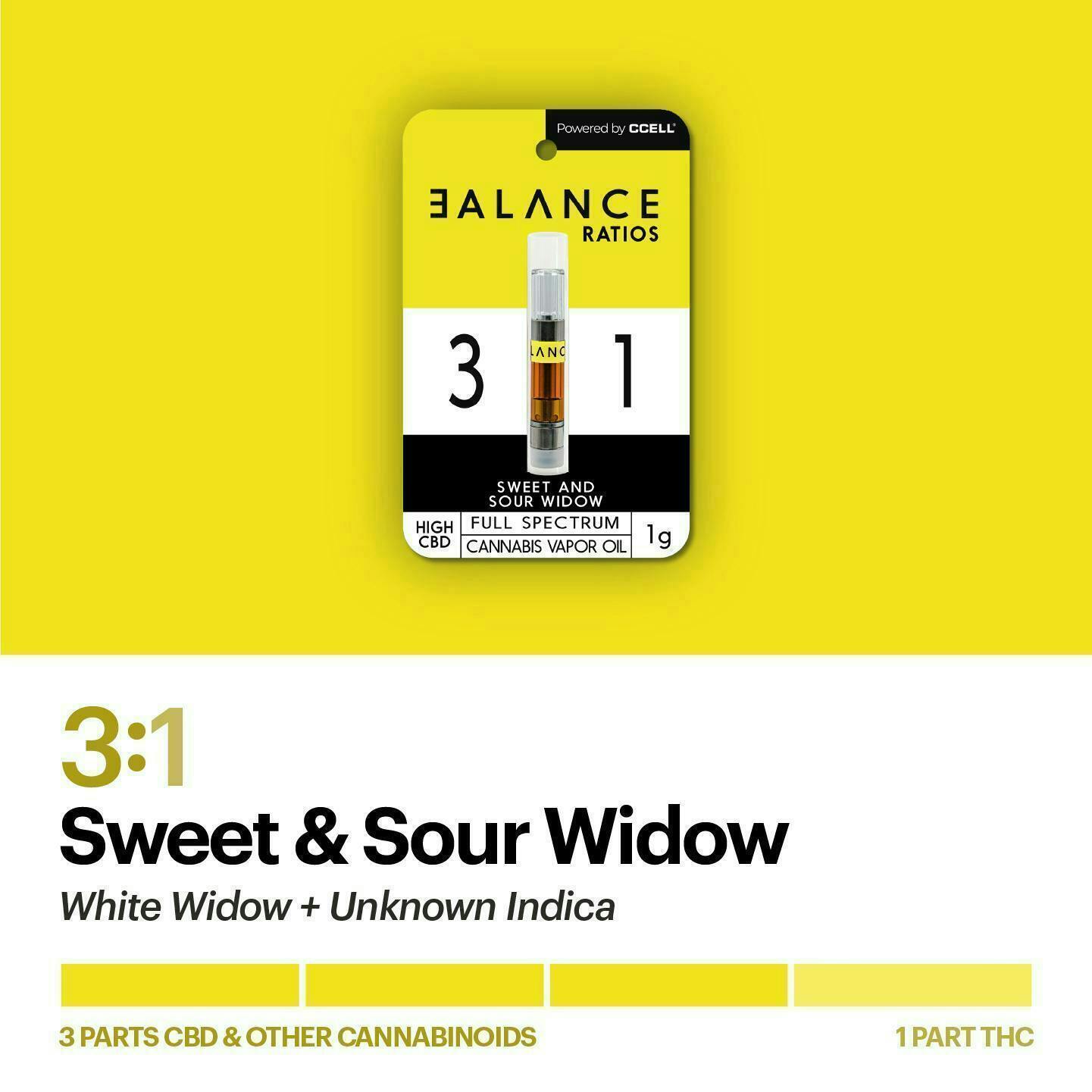 BALANCE Ratios 3:1 High CBD Extract - Sweet and Sour Widow