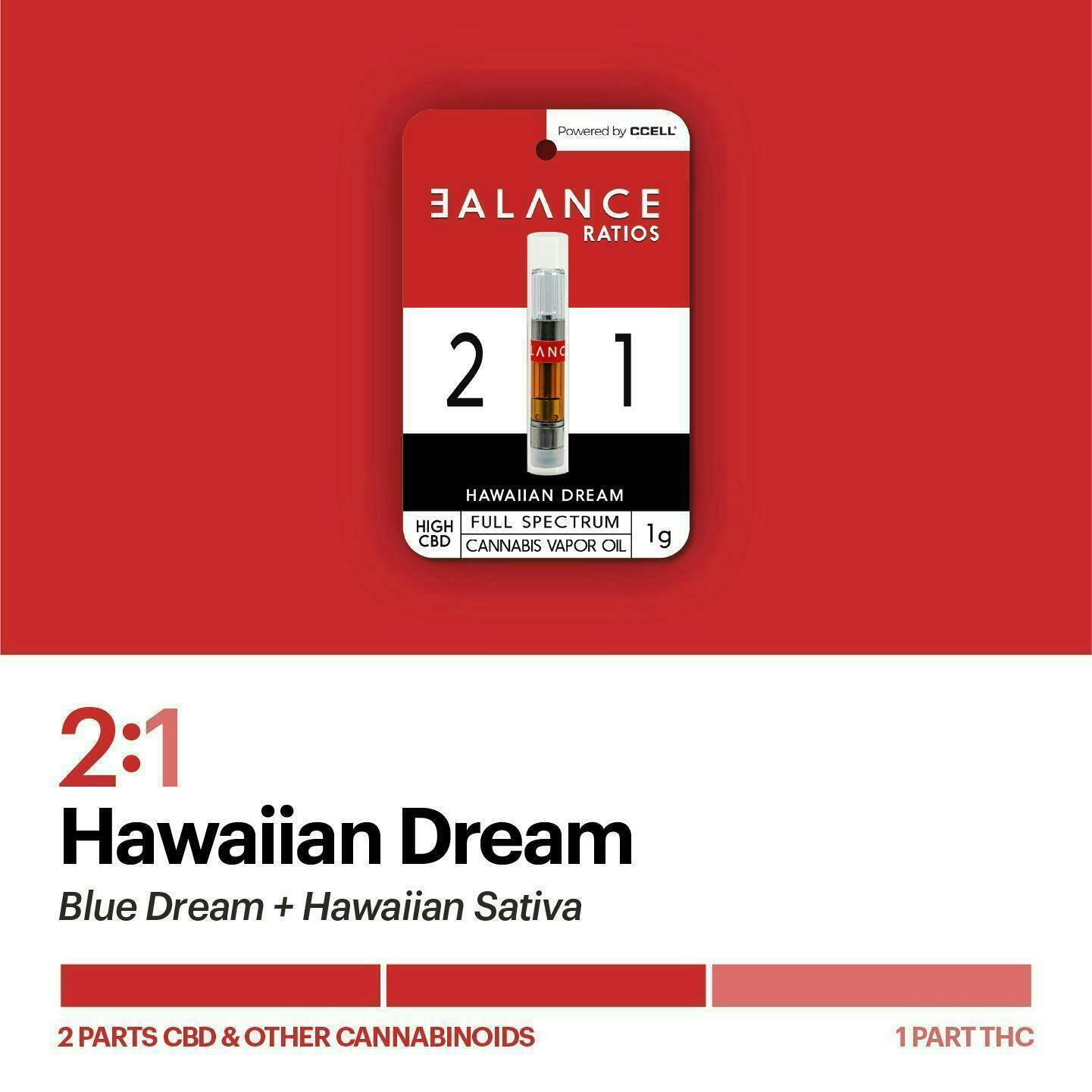 BALANCE Ratios 2:1 High CBD Extract - Hawaiian Dream