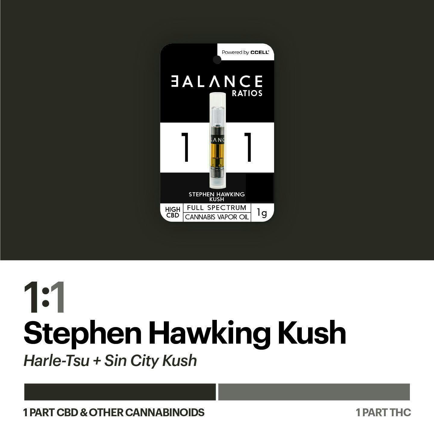 BALANCE Ratios 1:1 High CBD Extract - Stephen Hawking Kush