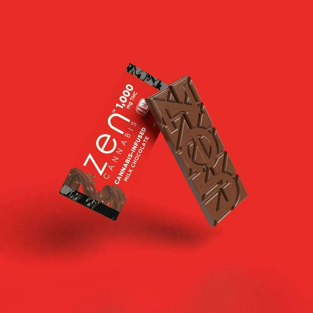 ZEN 1000 mg — Milk