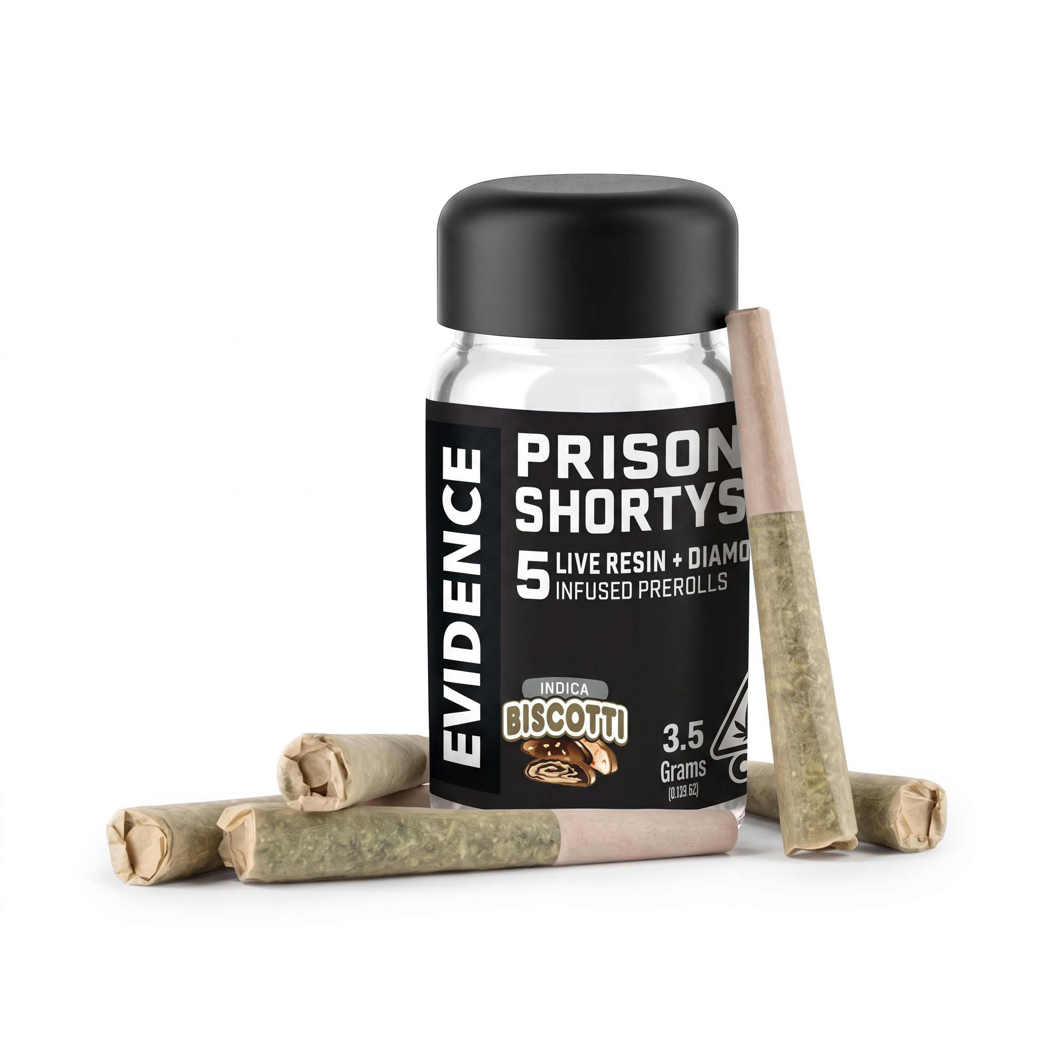 EVIDENCE™️ Prison Shortys - Biscotti