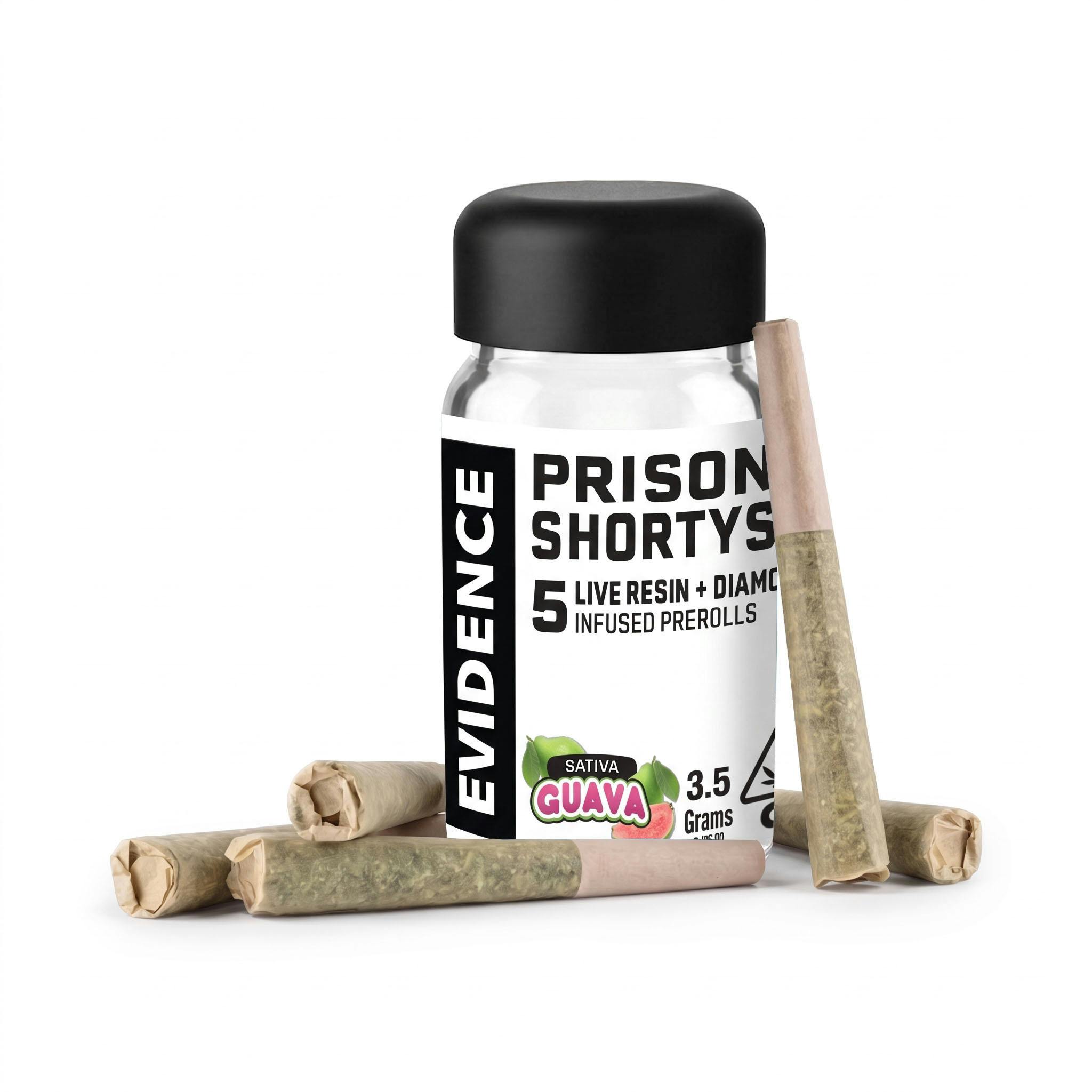 EVIDENCE™️ Prison Shortys - Guava