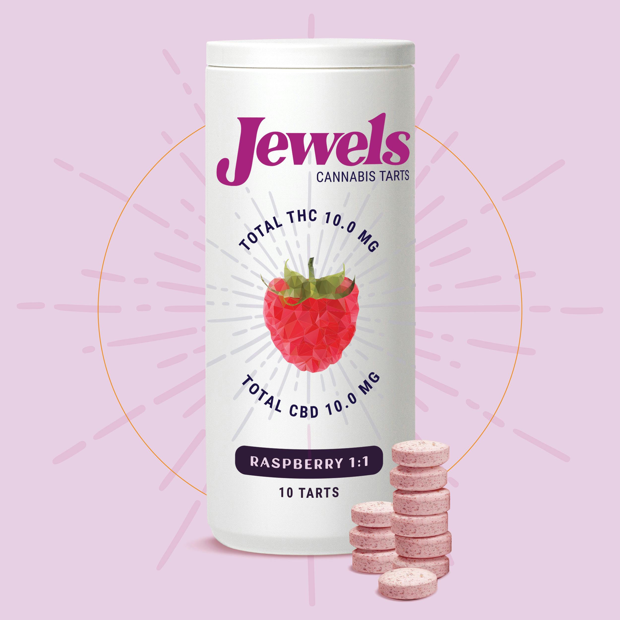 Raspberry 1:1