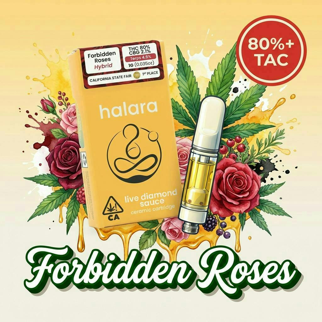 Halara — Limonene