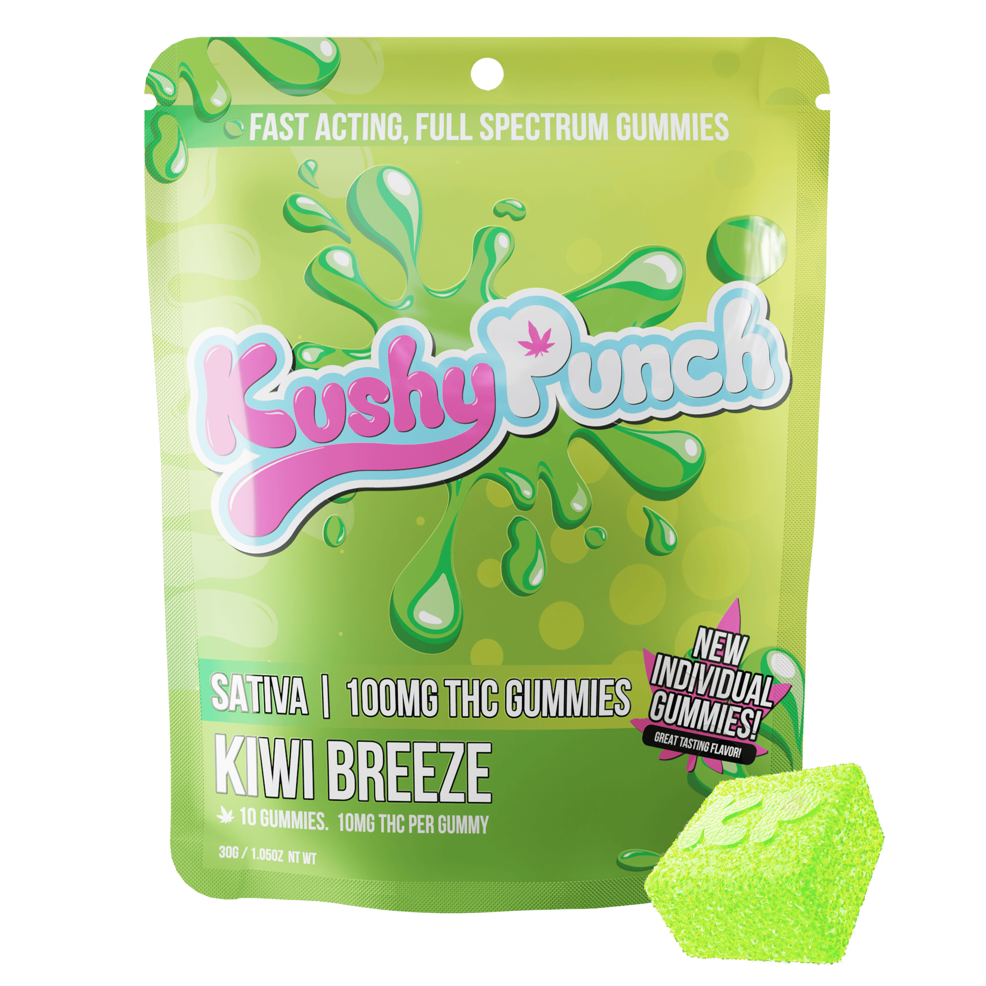 Kushy Punch: Kiwi Breeze