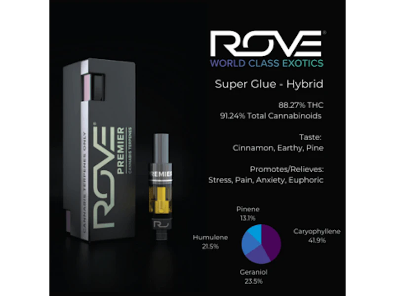 Rove Rove Premier Exotics - Super Glue - Hybrid - 1g - MI, Cartridges