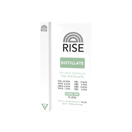 RISE Distillate Dart 1g