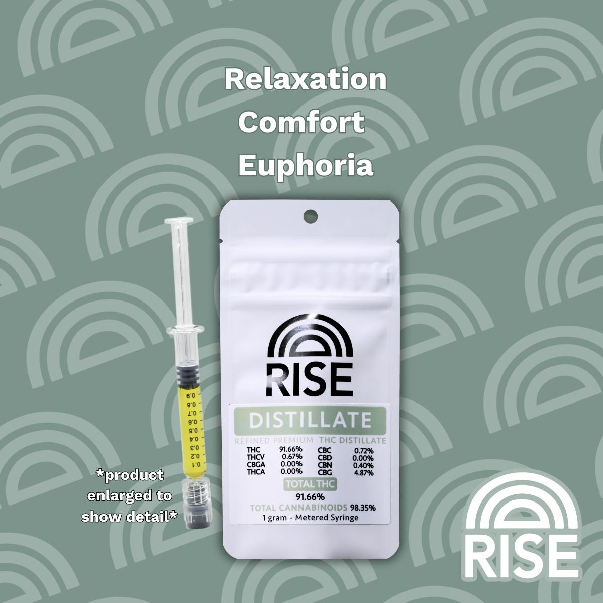 RISE Distillate Dart – 1G by RISE