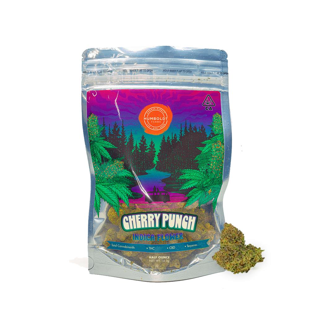 Cherry Punch