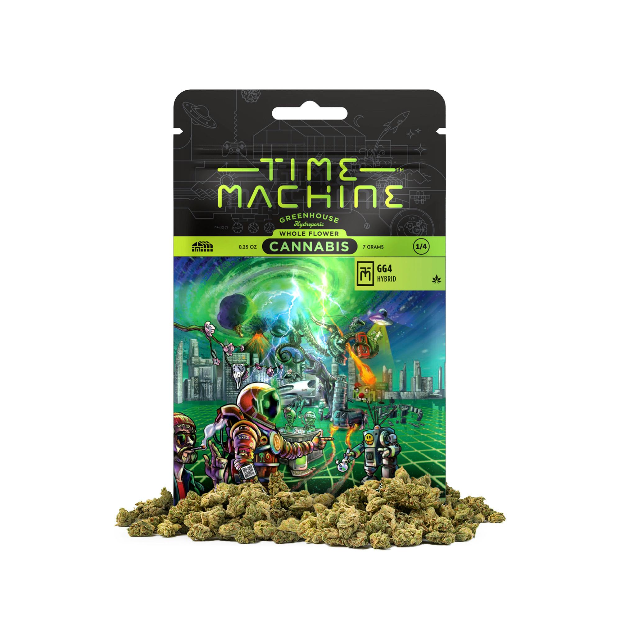 Time Machine — GG4