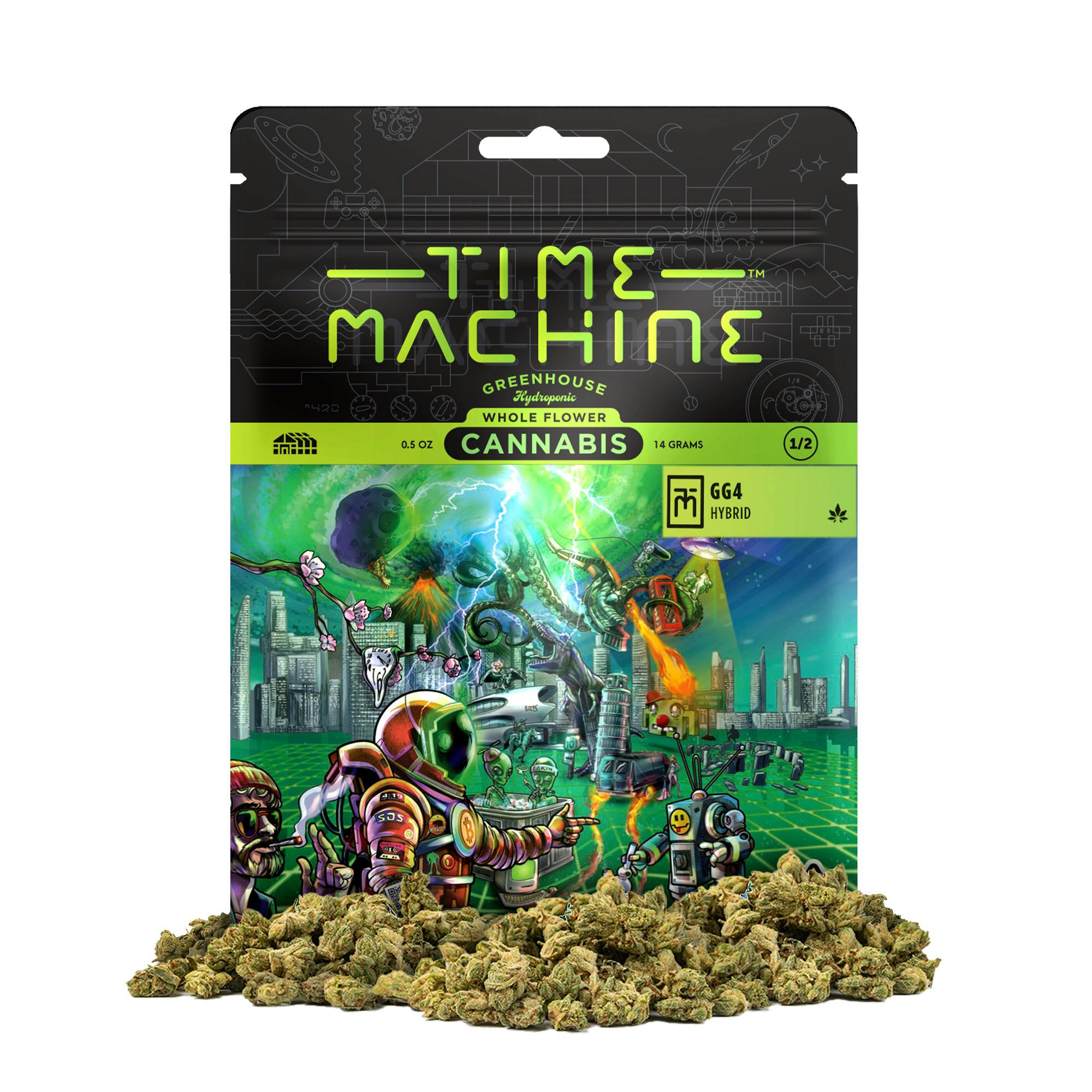 Time Machine — GG4