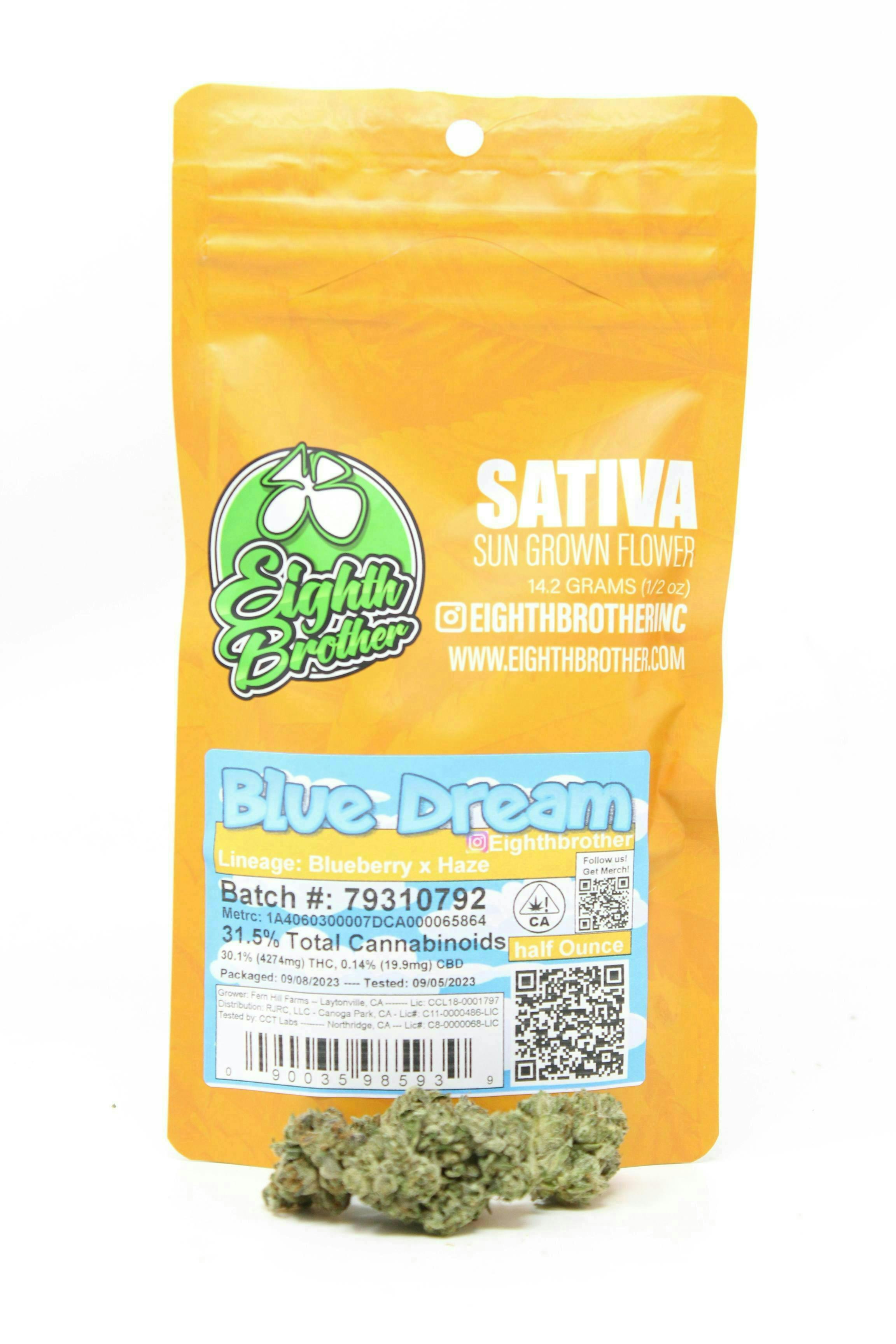Eighth Brother — Blue Dream