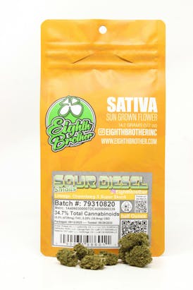 Sour Diesel (14g - ½ oz)