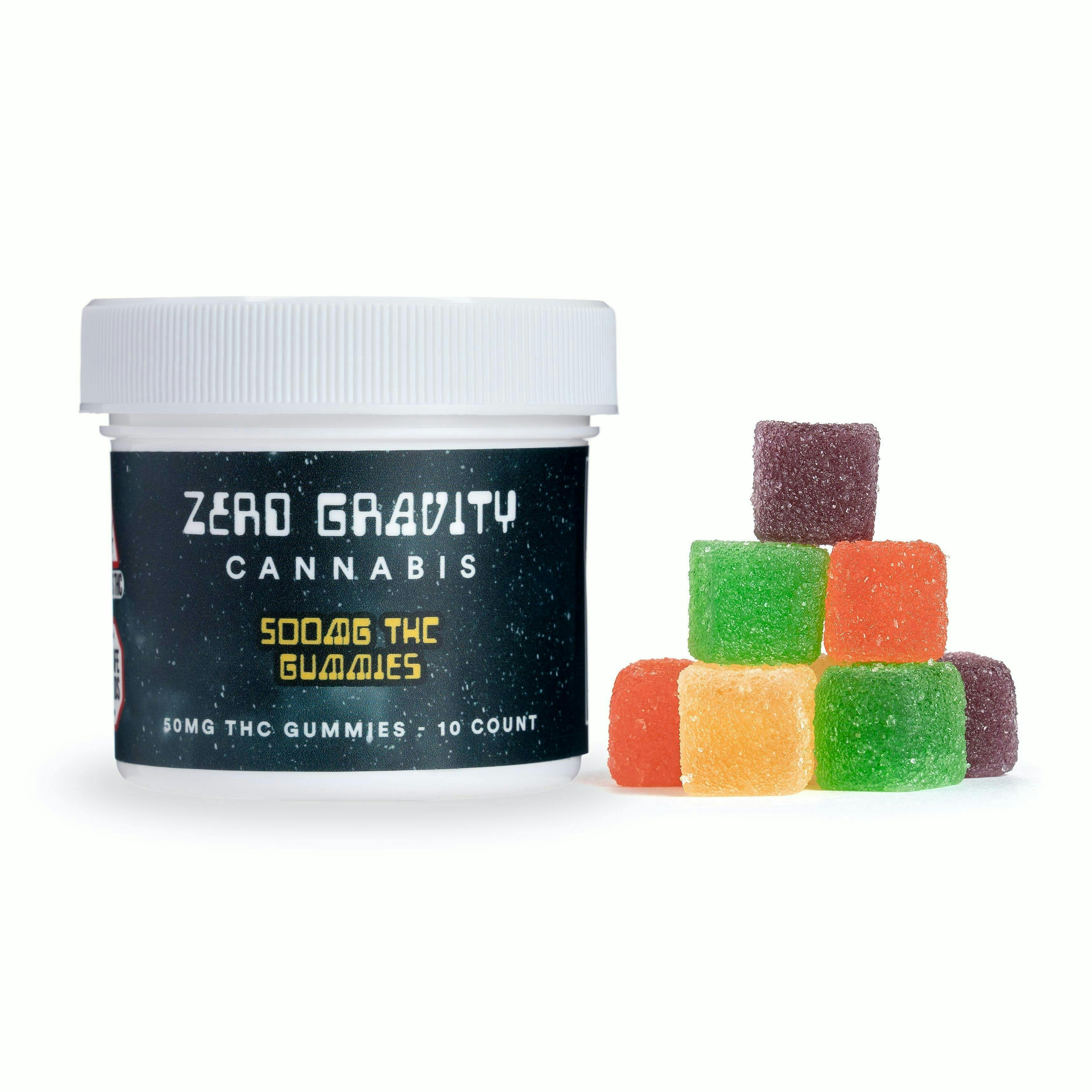 Gummies Thc