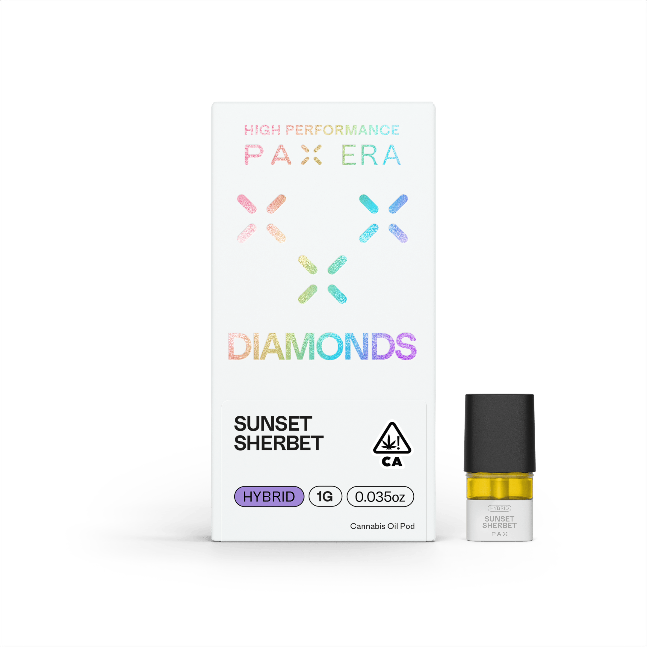 PAX — Sherbet