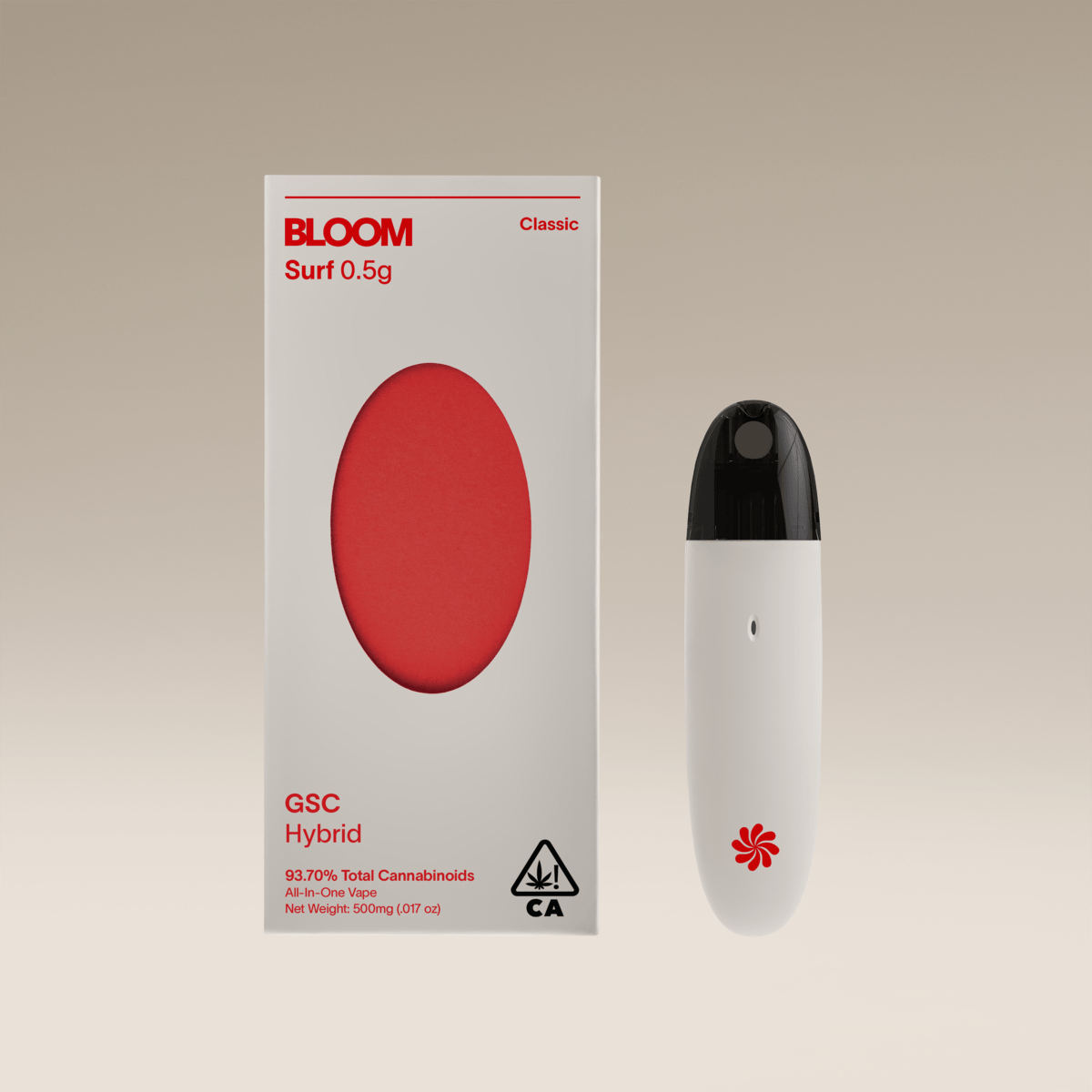 BLOOM: GSC