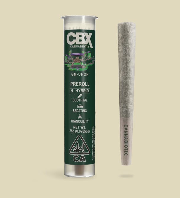 CBX: Cannabiotix — GMO Cookies