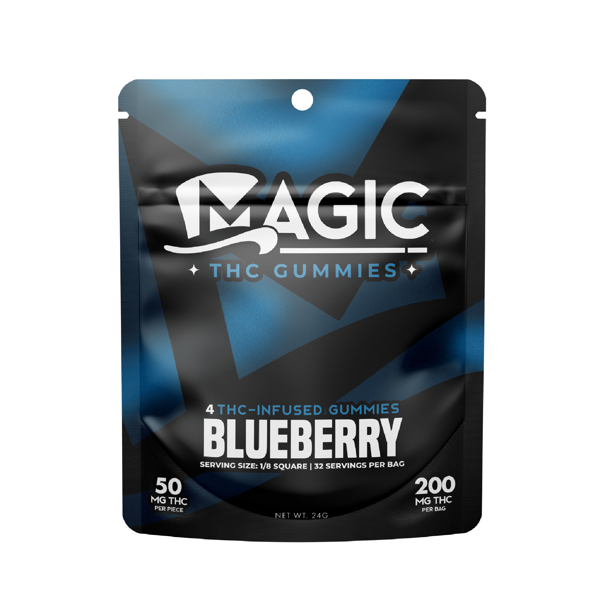 Blueberry Gummies