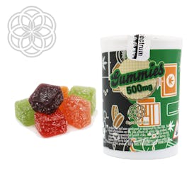 Gummies - 500mg Full Spectrum INDICA