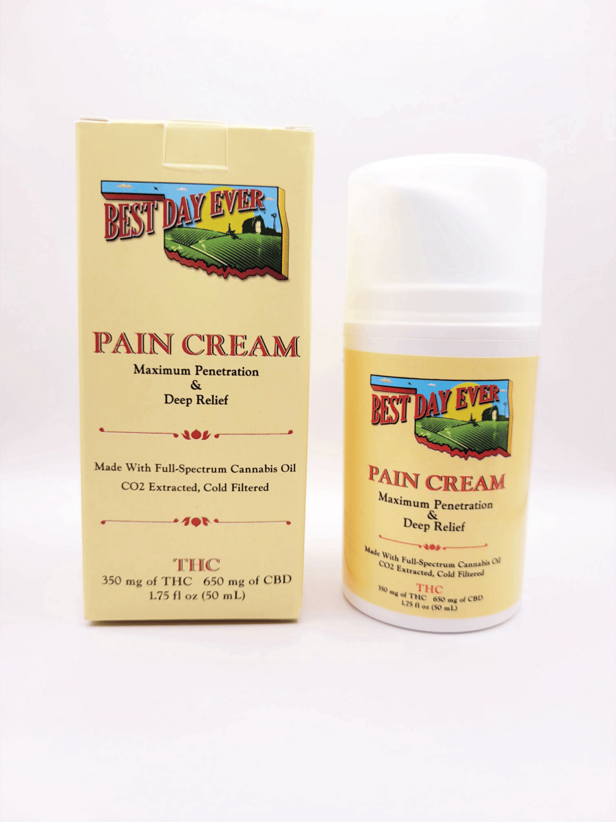 Best Day Ever - Pain Cream