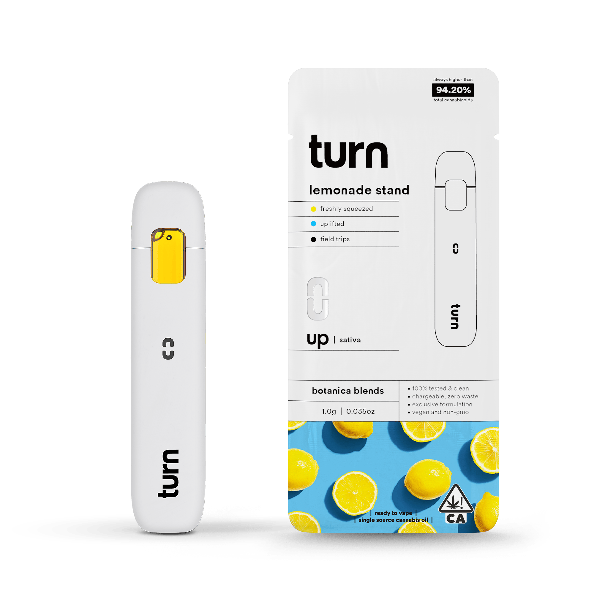 turn: Lemonade OG