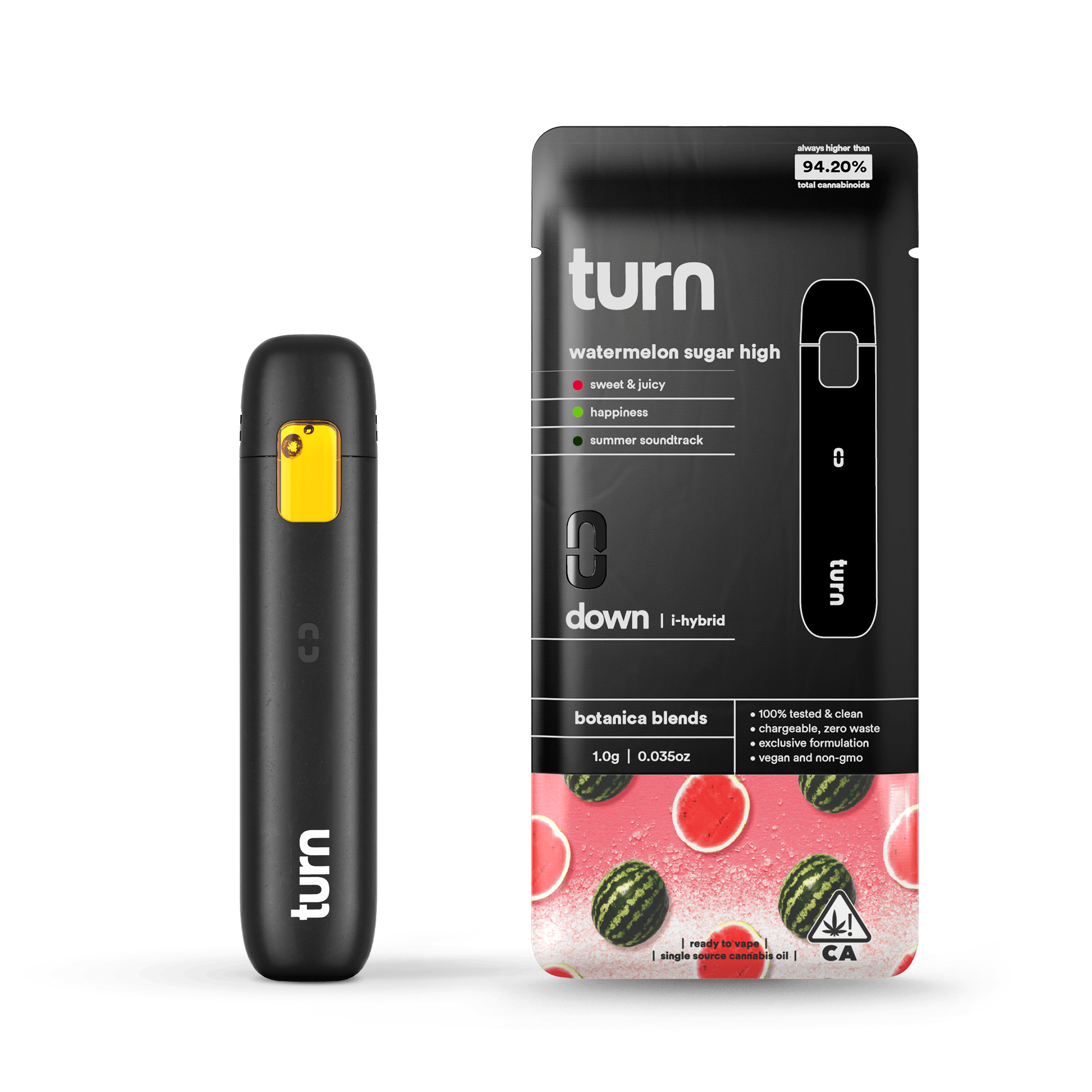 turn: Botanica Blends