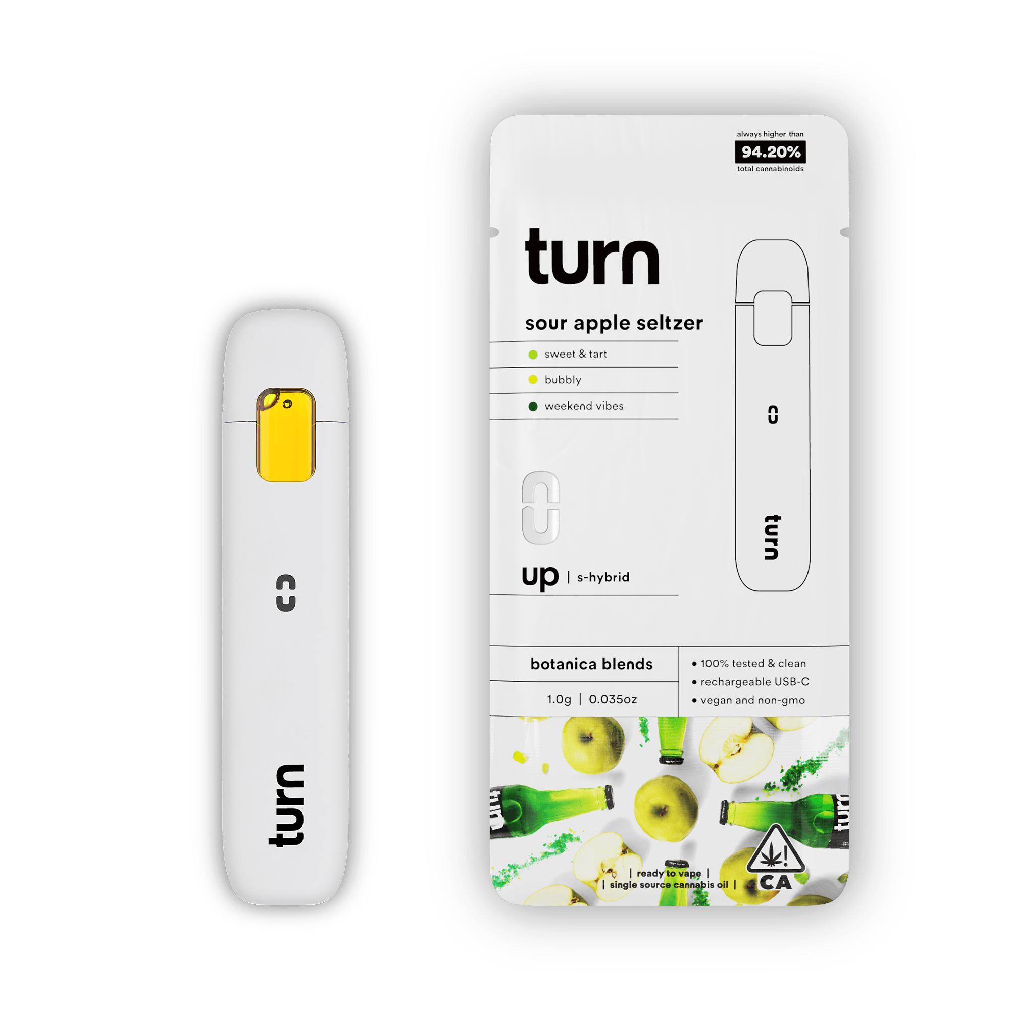 turn: Sour Apple