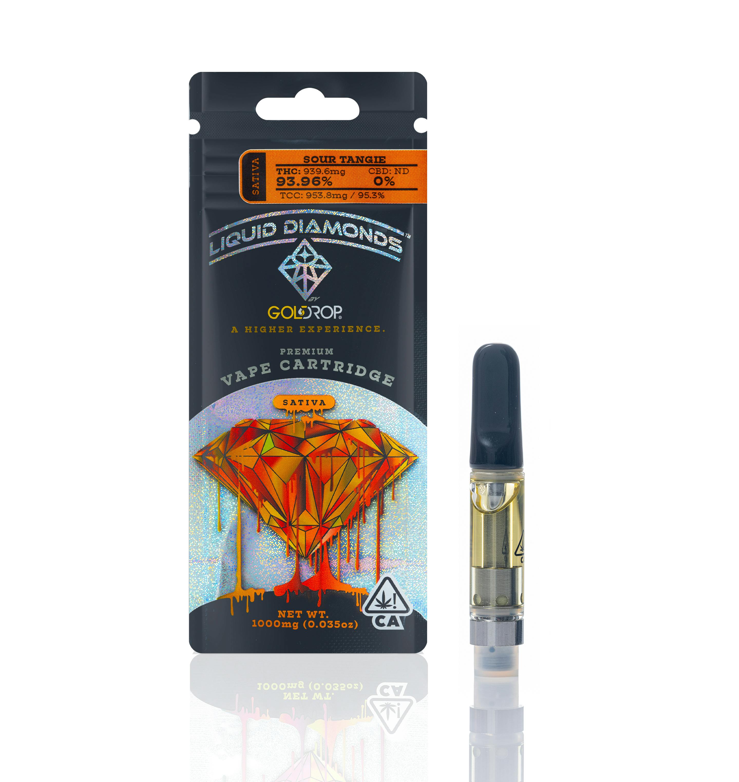 Sour Tangie - Liquid Diamonds® Cartridge - 1 Gram - GoldDrop