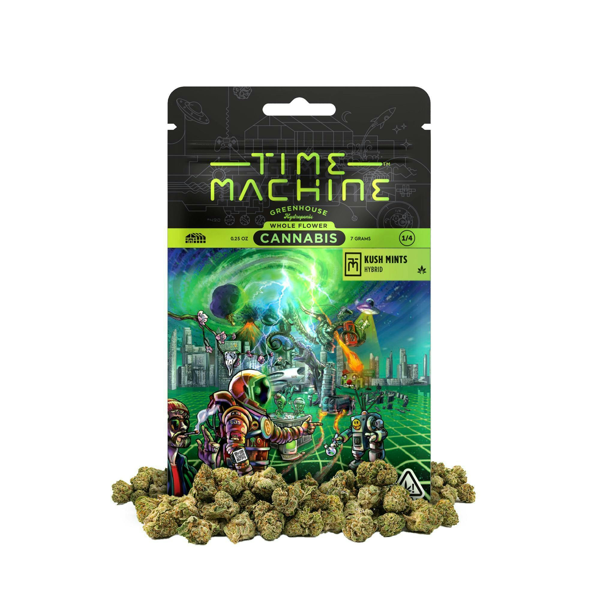 Time Machine: Kush Mints