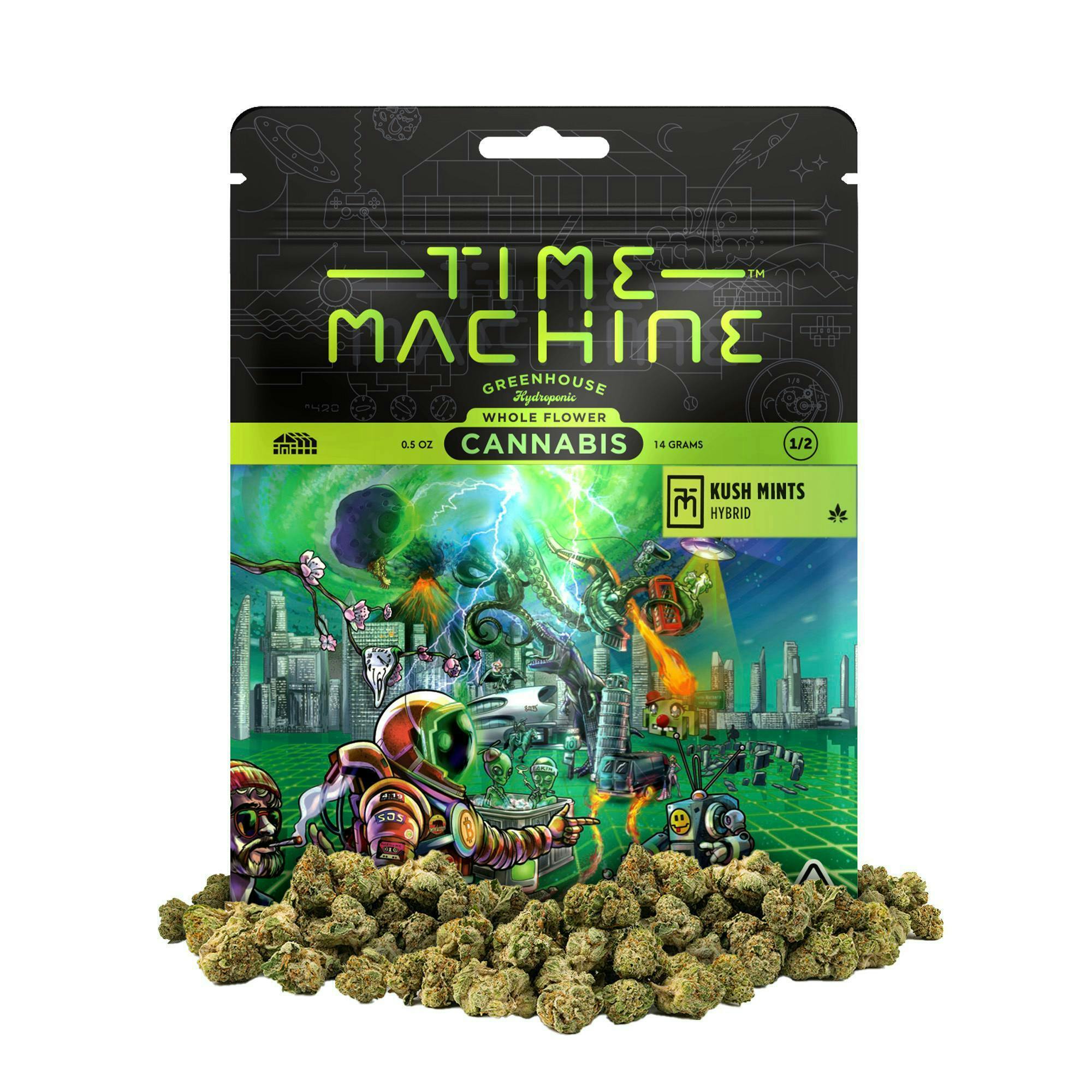 Time Machine: Kush Mints