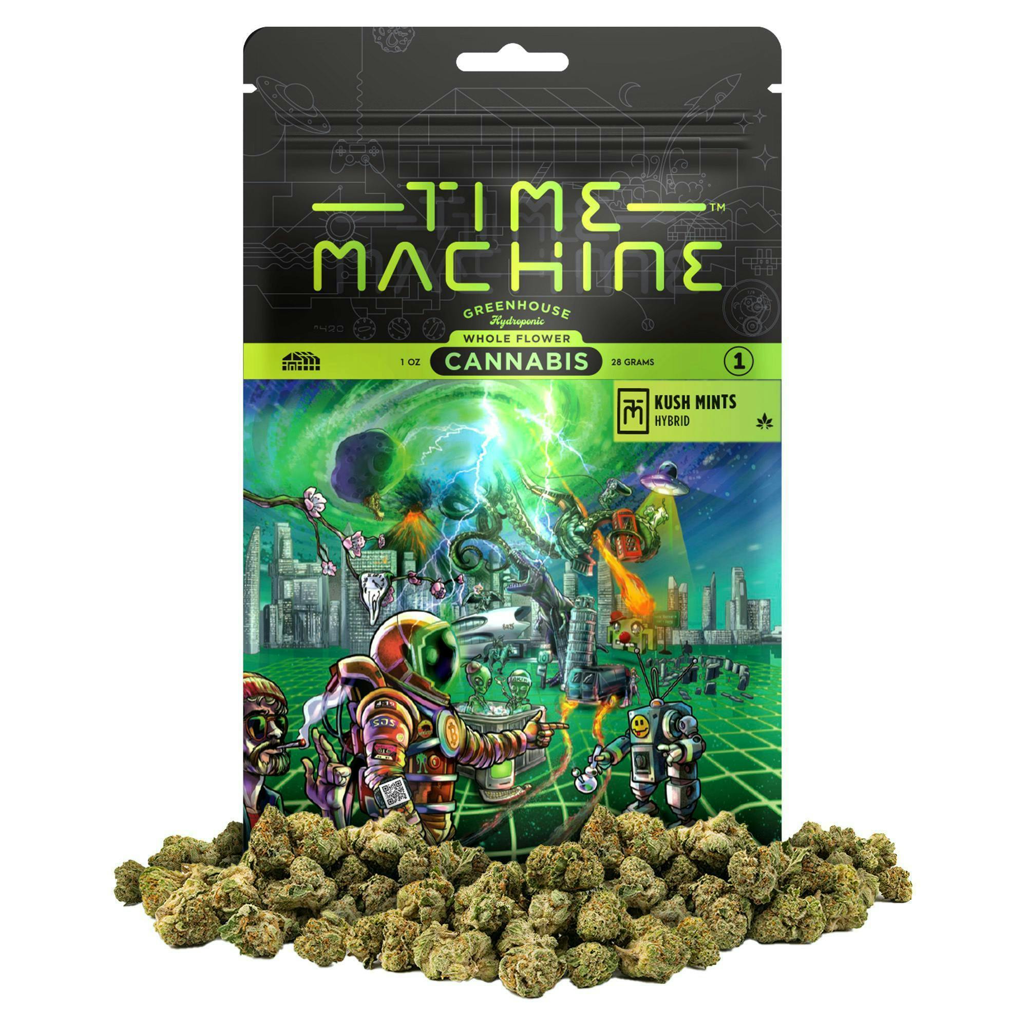 Time Machine: Kush Mints