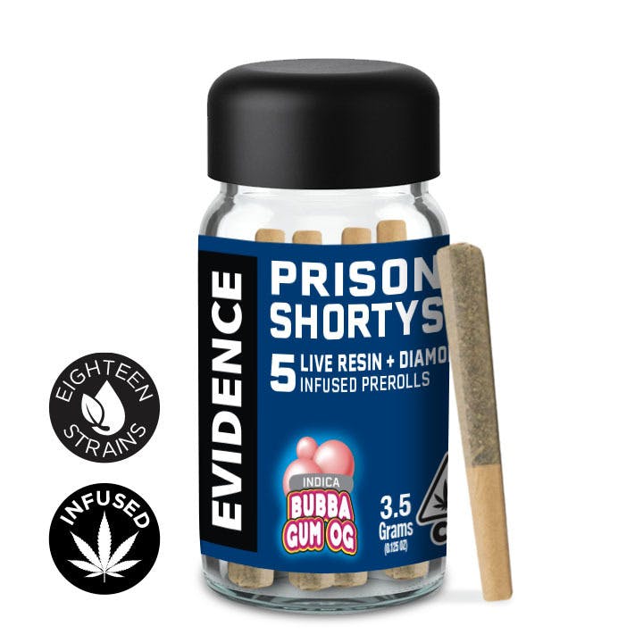 Evidence: Bubba Gum