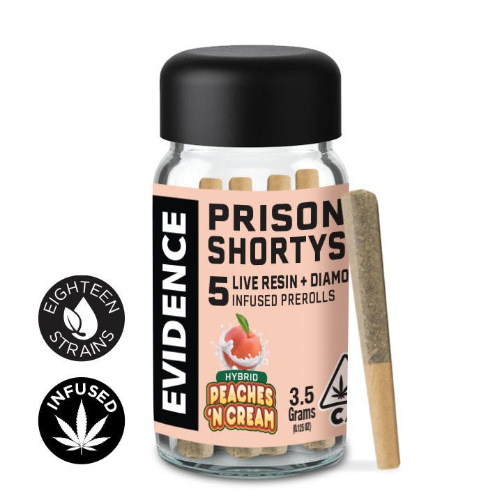 Evidence: Peaches And Cream