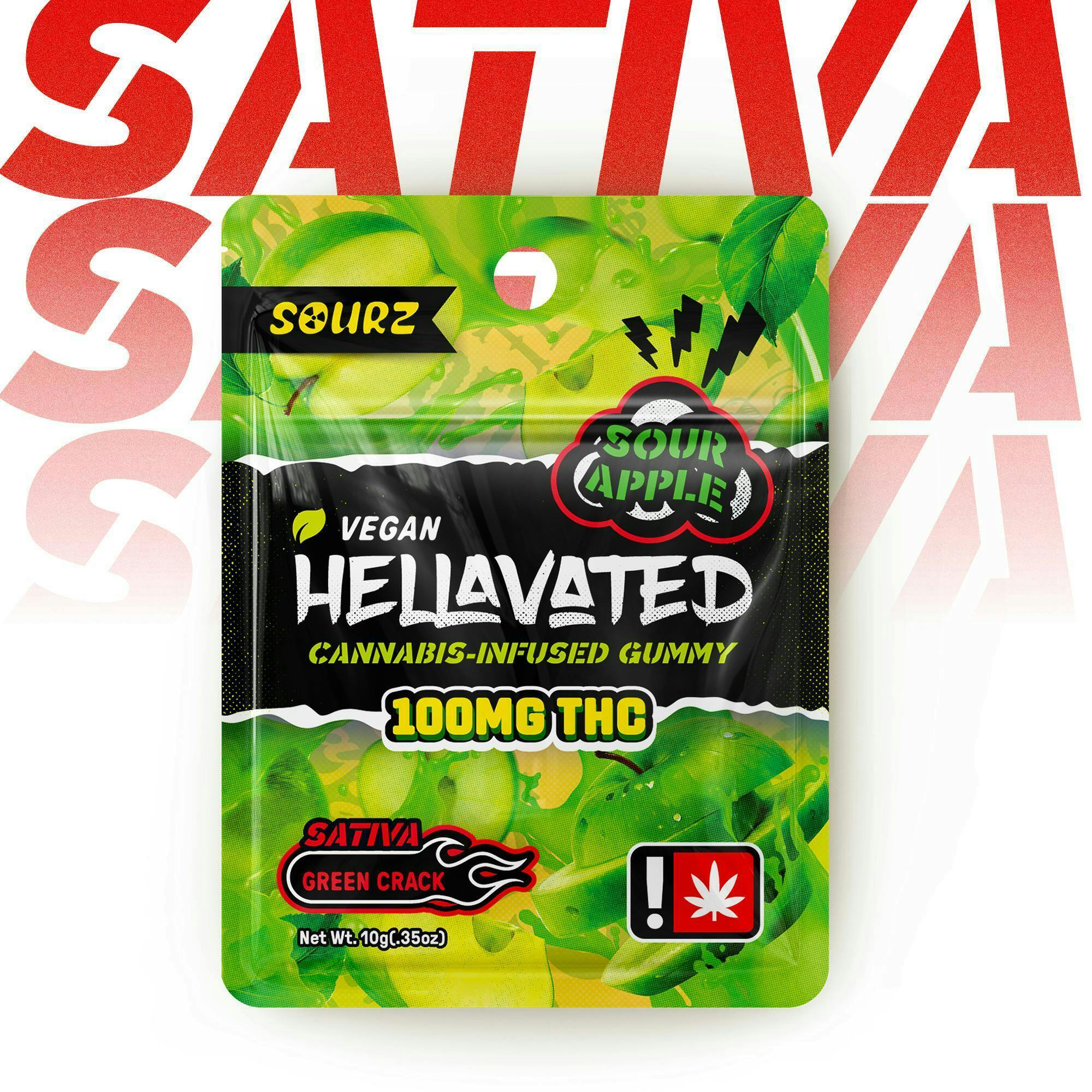 Hellavated: Sour Apple
