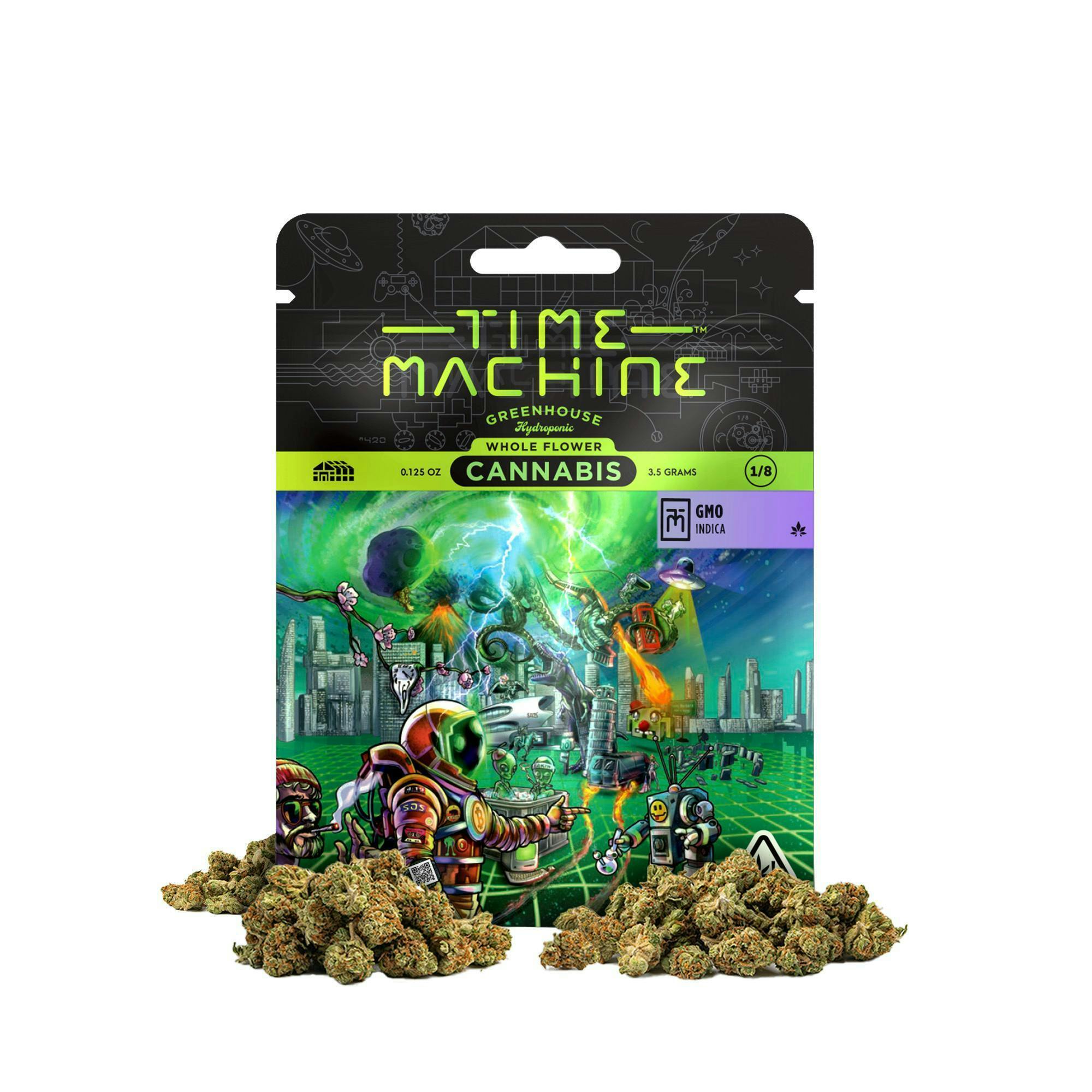 Time Machine: GMO Cookies